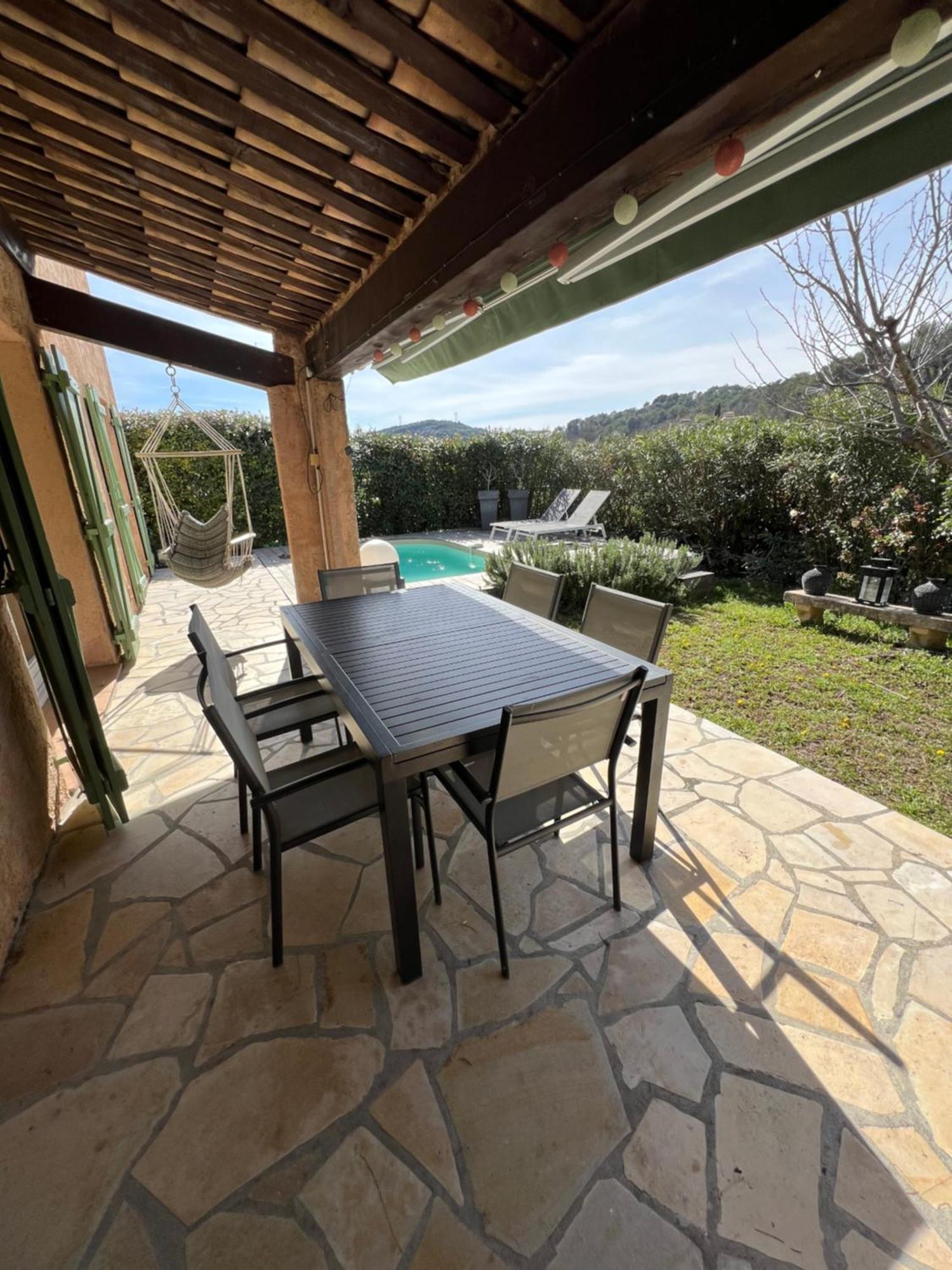 Villa Sur La Cote D'Azur Avec Piscine ลากอลล์-ซูร์-ลู ภายนอก รูปภาพ