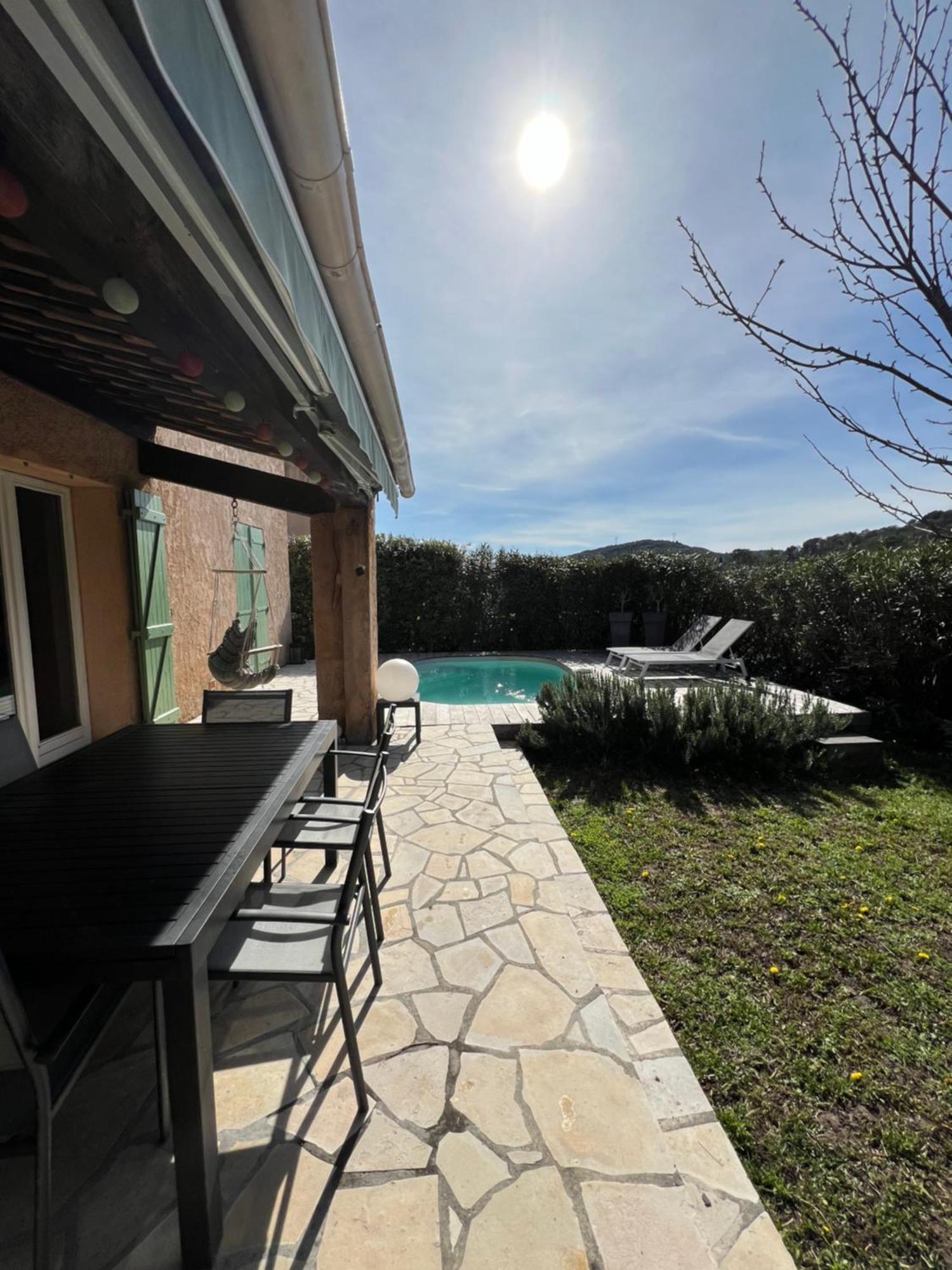 Villa Sur La Cote D'Azur Avec Piscine ลากอลล์-ซูร์-ลู ภายนอก รูปภาพ