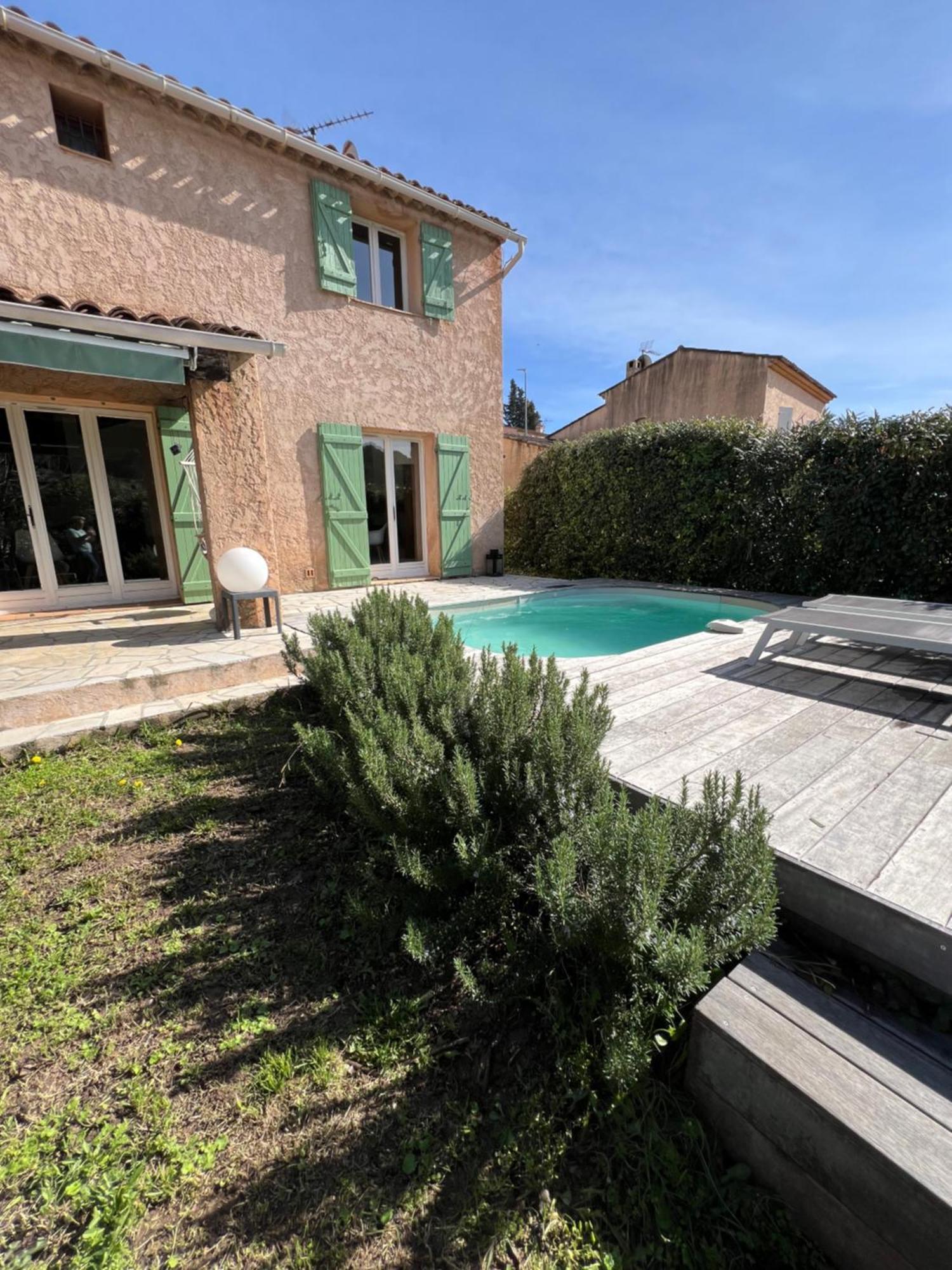 Villa Sur La Cote D'Azur Avec Piscine ลากอลล์-ซูร์-ลู ภายนอก รูปภาพ